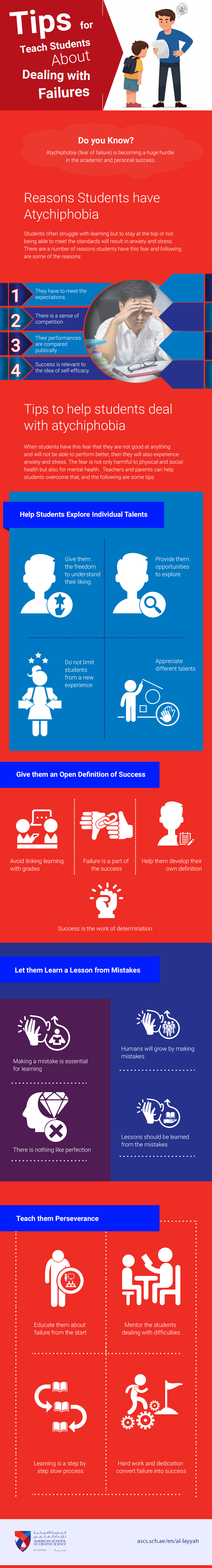 Top tips for teaching students about dealing with failures